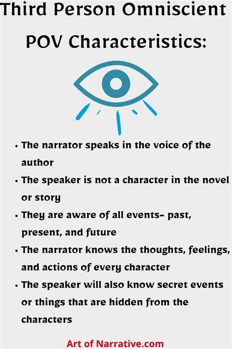 is the lottery written in third-person omniscient|Point of View .